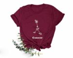 cancer