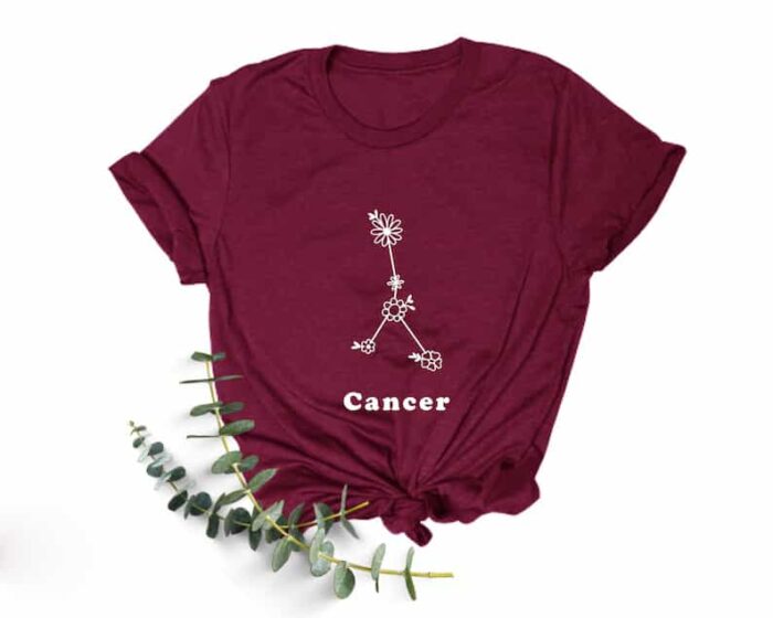 cancer